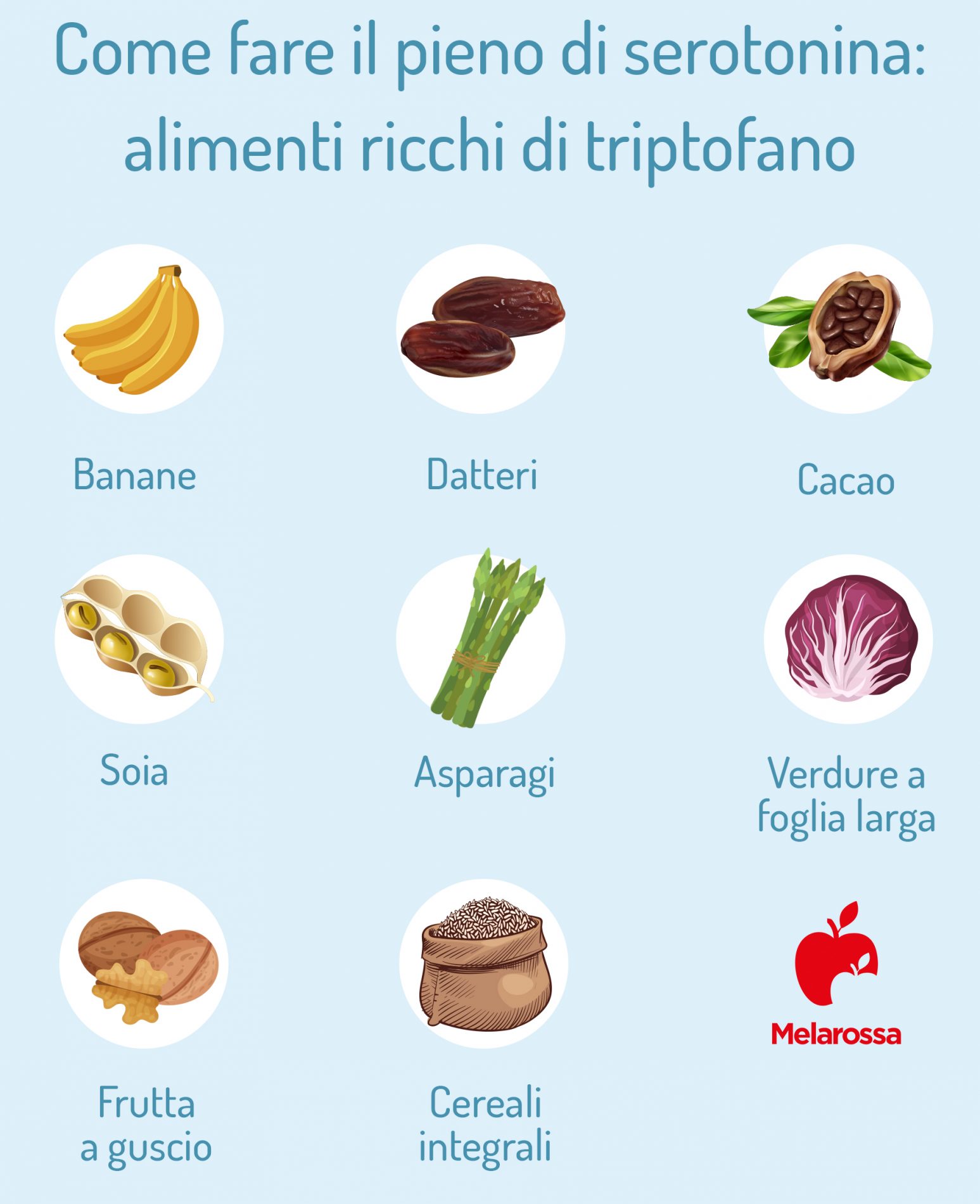 serotonina: alimenti ricchi di triptofano