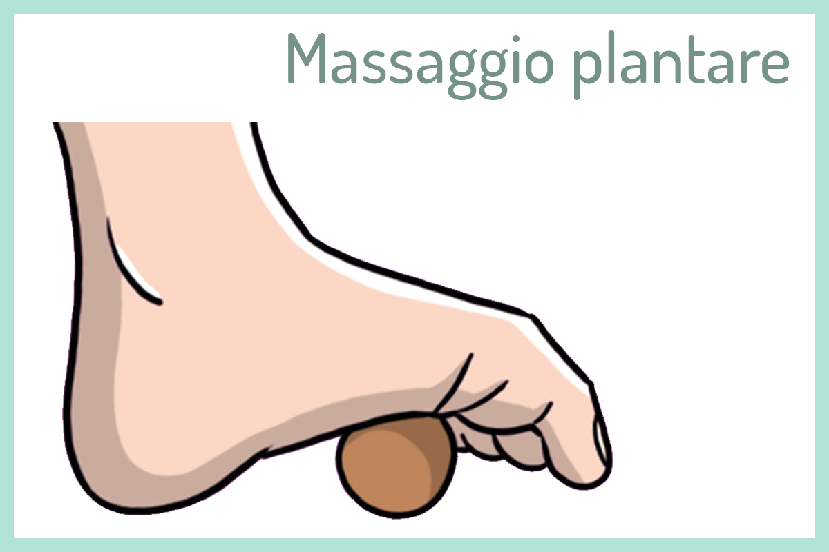 tallonite: massaggio plantare con la pallina 