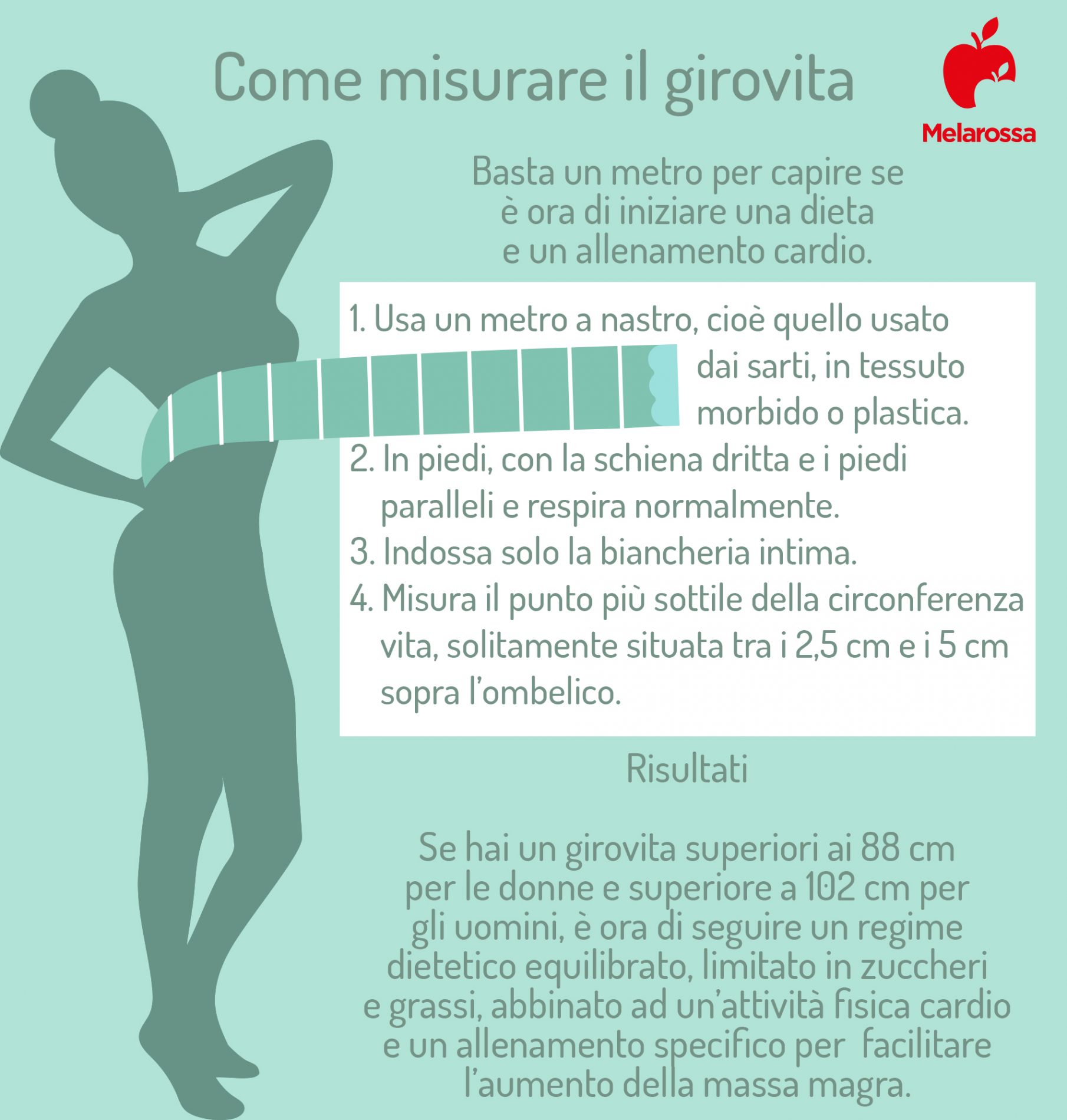 come misurare il girovita