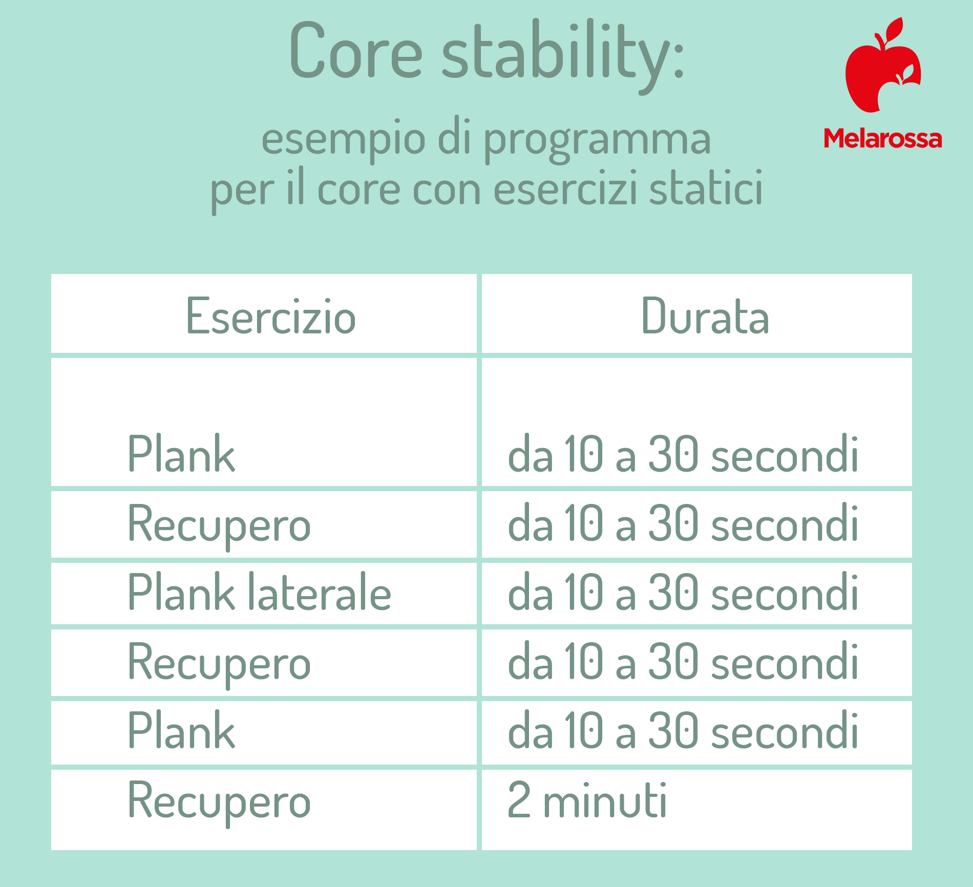 core stability: esempio di programma per principianti per tonificare il core