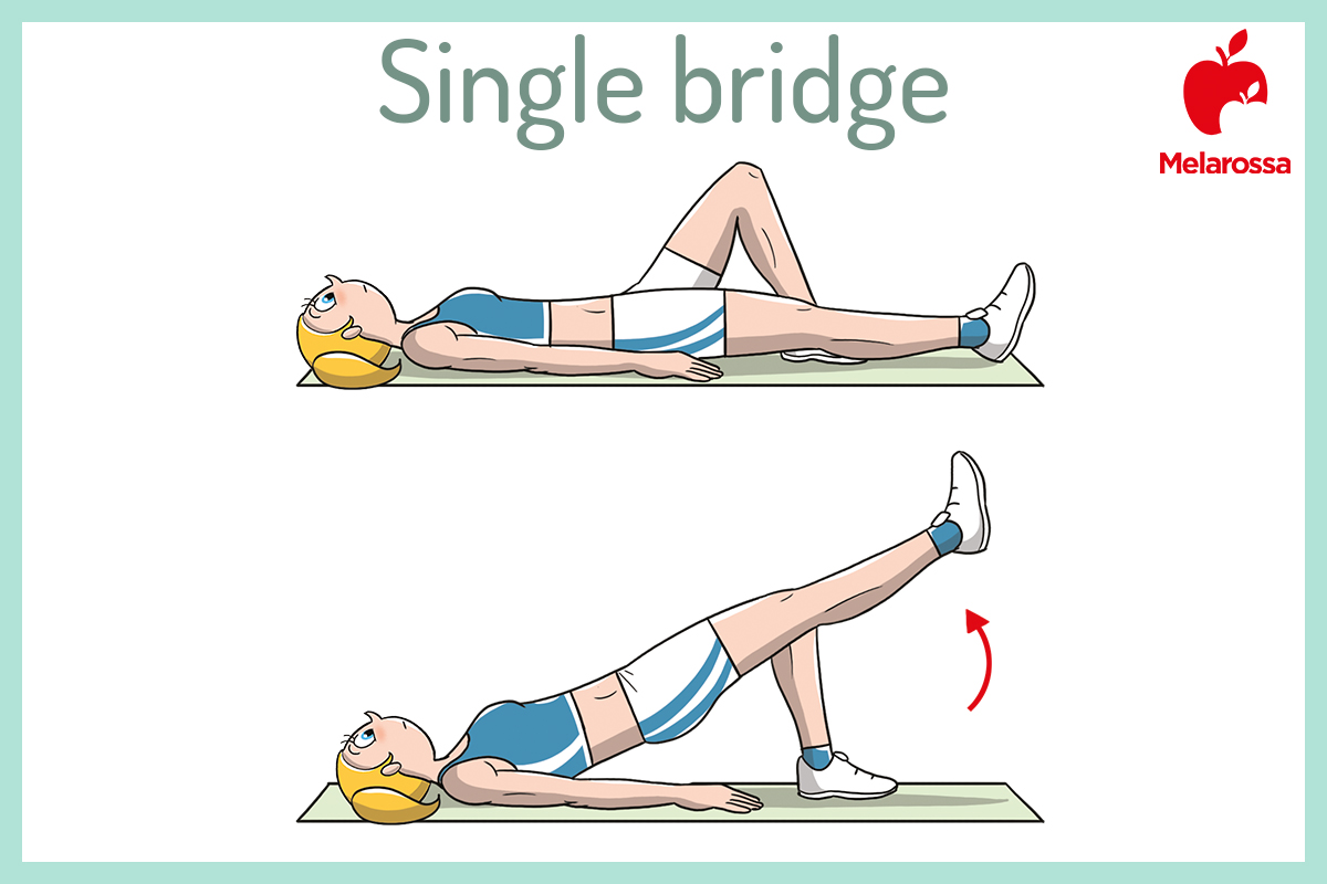 Core stability cos’è, benefici, come allenarsi e i migliori esercizi