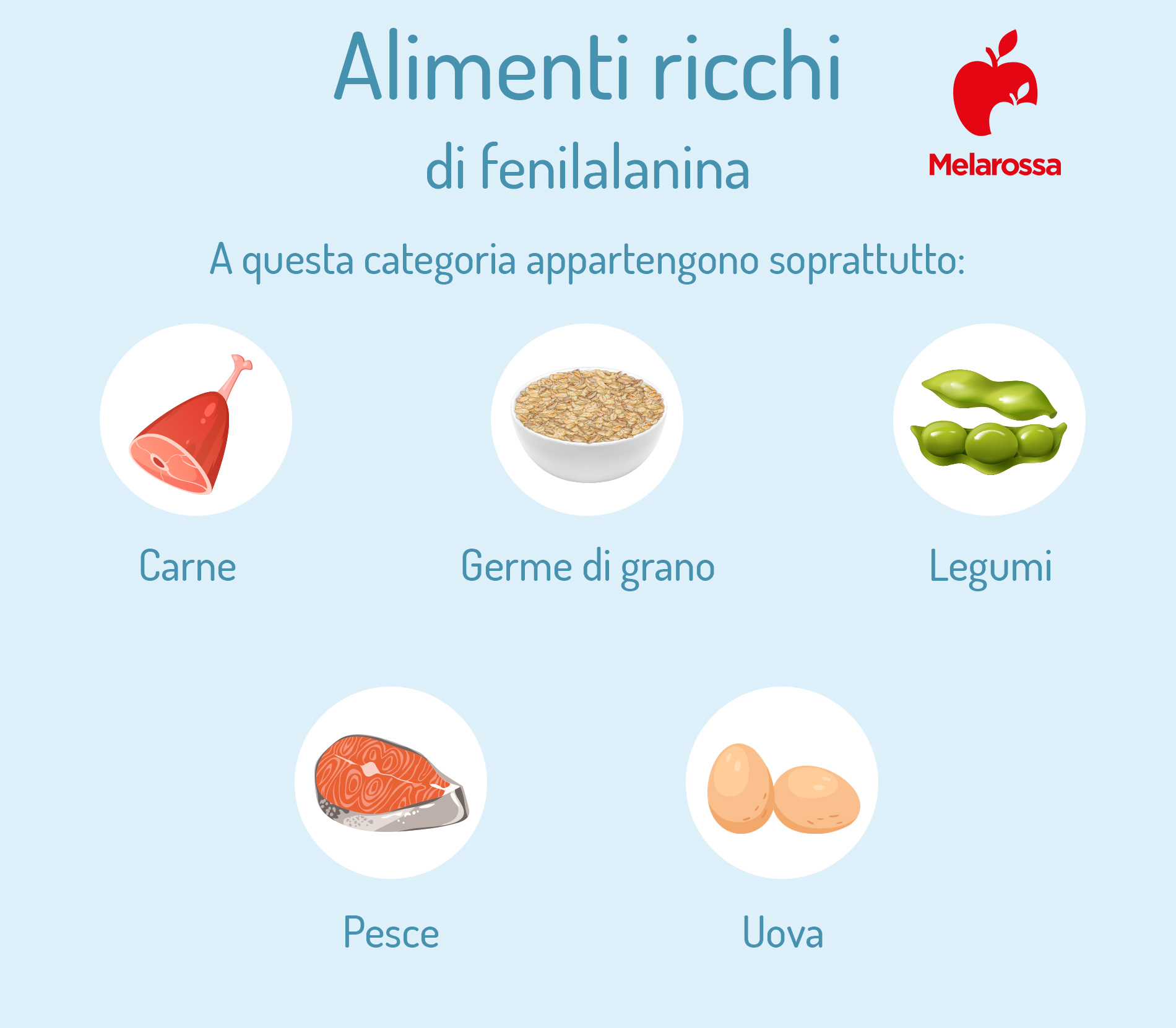 dopamina: alimenti ricchi di fenilalanina