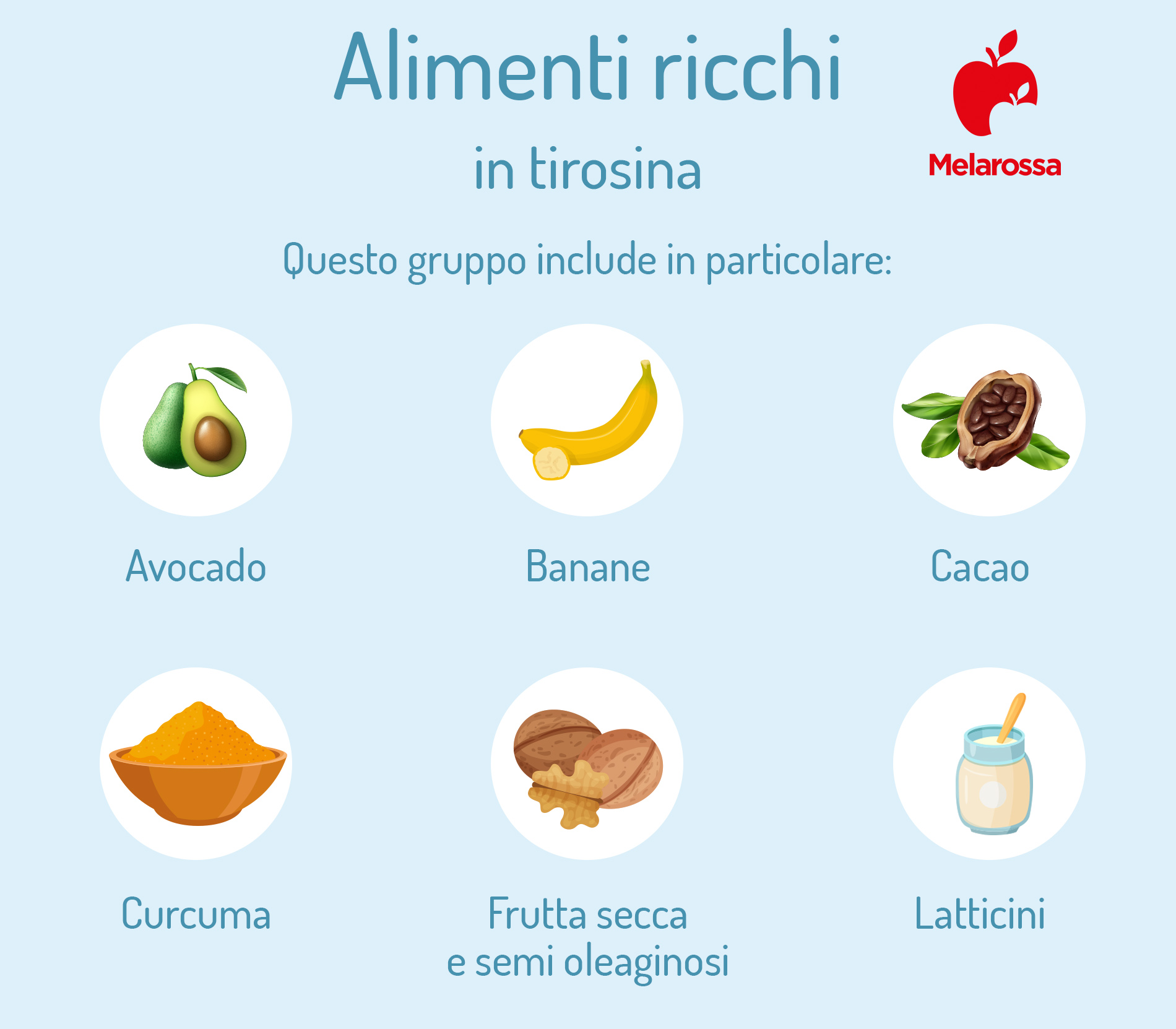 dopamamina: alimenti ricchi di tirosina 