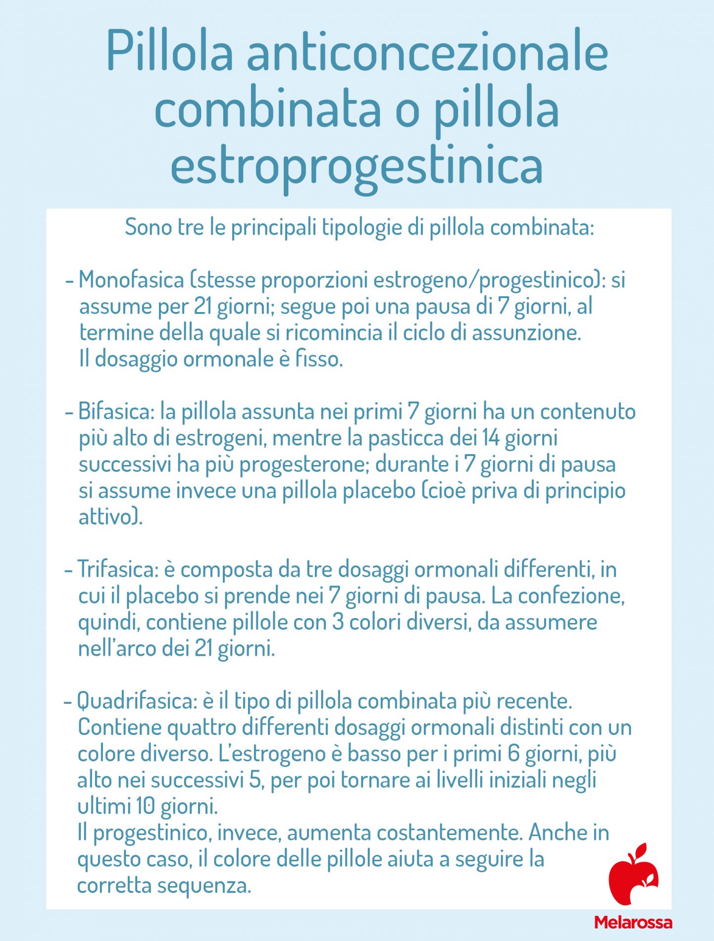 Pillola anticoncezionale: tutte le risposte alle domande e ai dubbi più  comuni