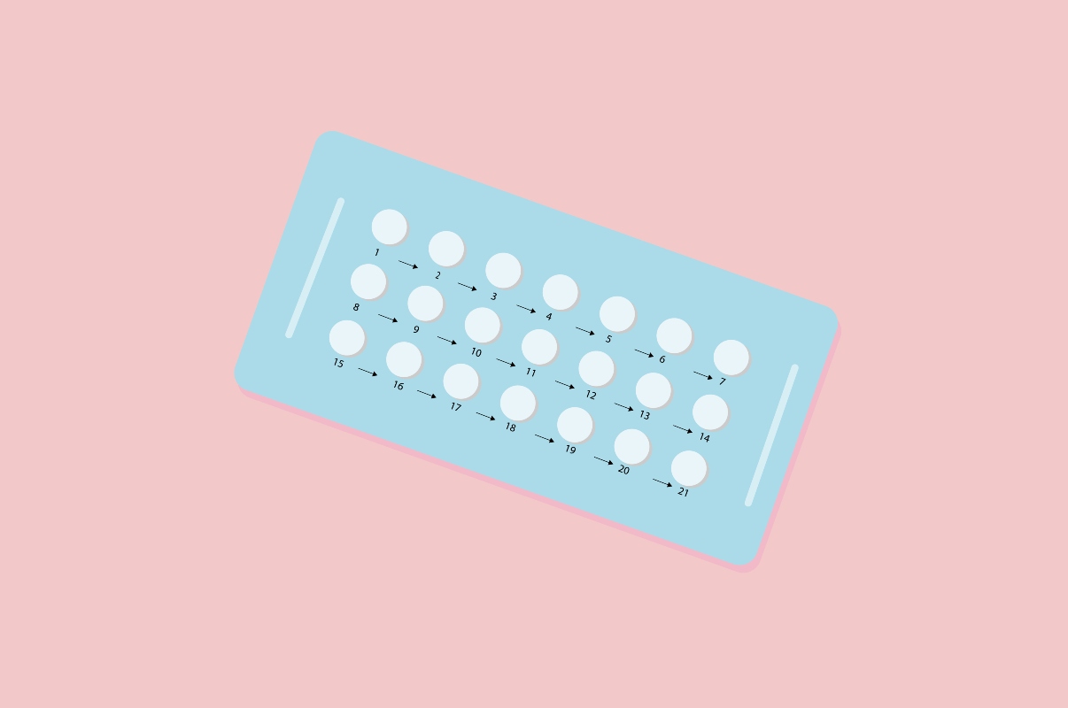 pillola anticoncezionale: nomi e costi 