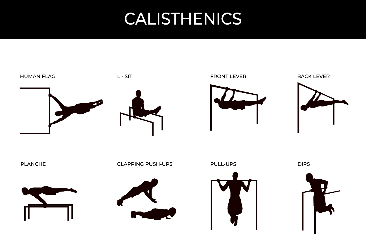 Calisthenics Cos è Benefici E Programmi Di Allenamento Melarossa