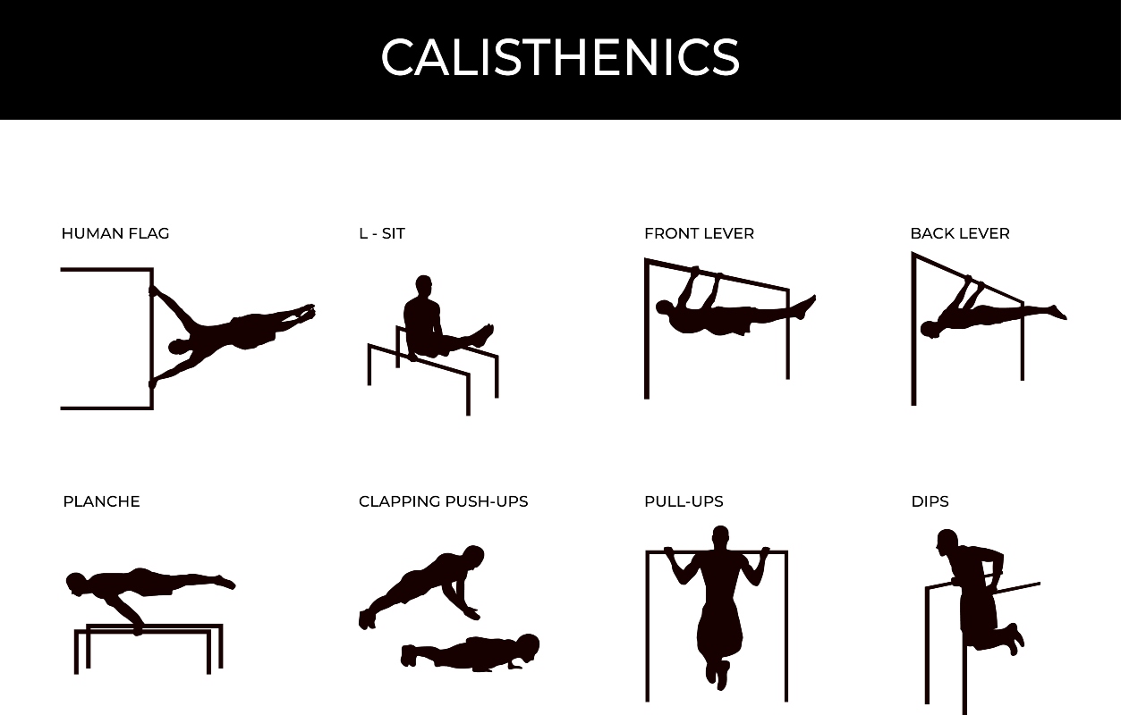 le  skills nel calisthenics