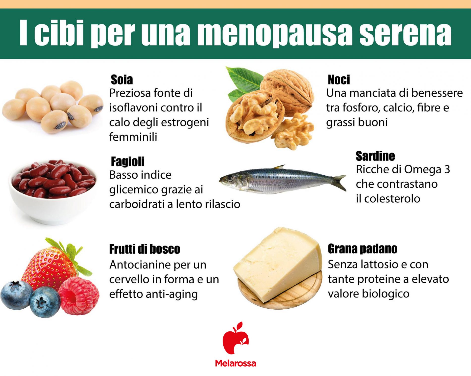 Dieta In Menopausa Come Tenere A Bada Il Peso E Cosa Mangiare Dieta In Menopausa Come Tenere A Bada Il Peso E Cosa Mangiare