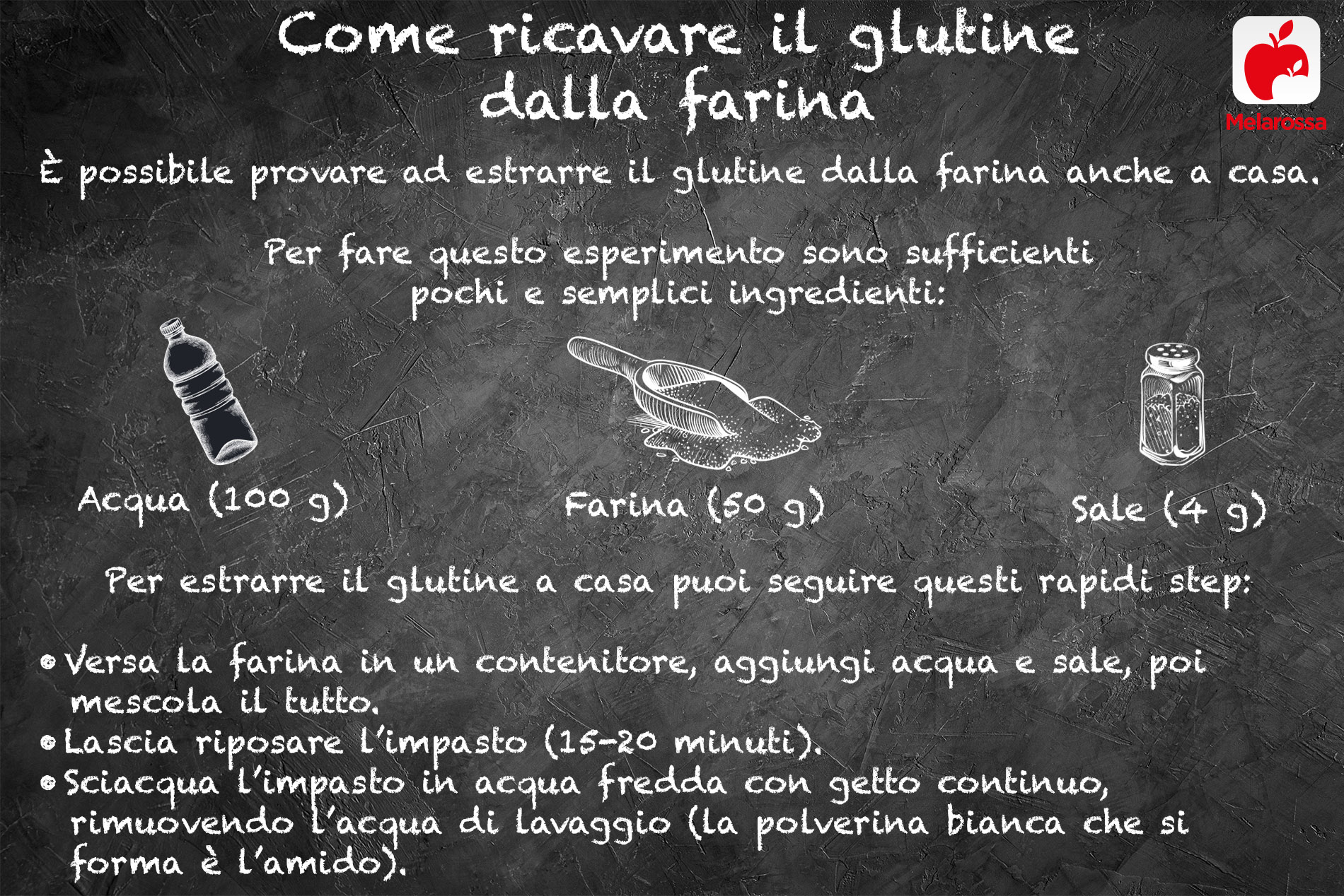 glutine: come ricavarlo