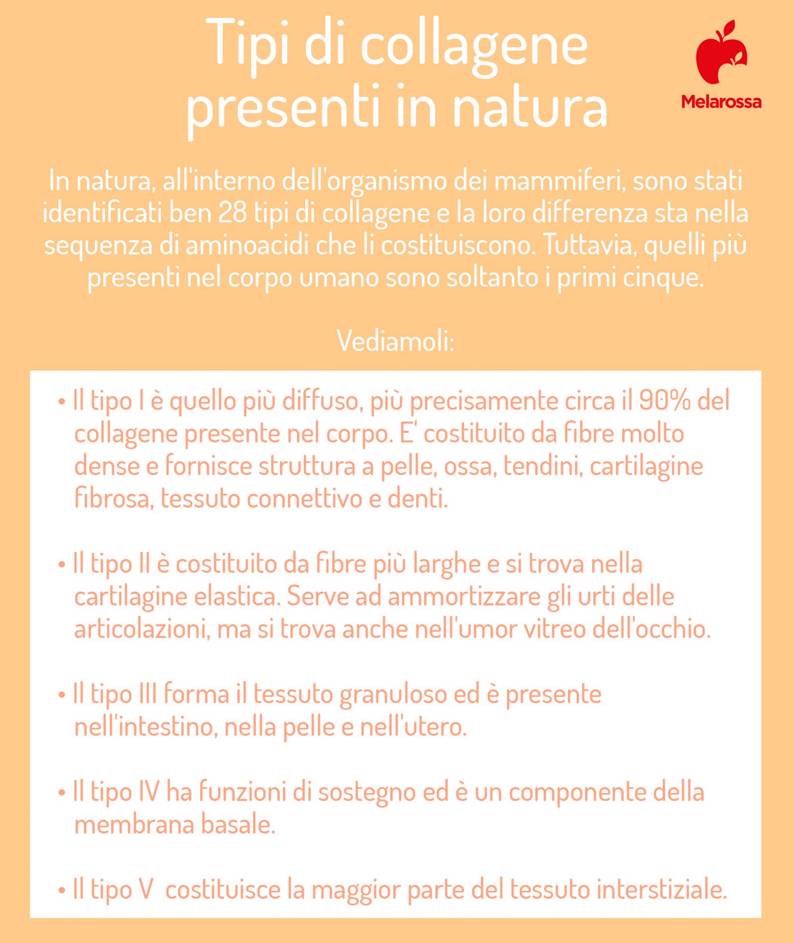 tipi di collagene- tabella