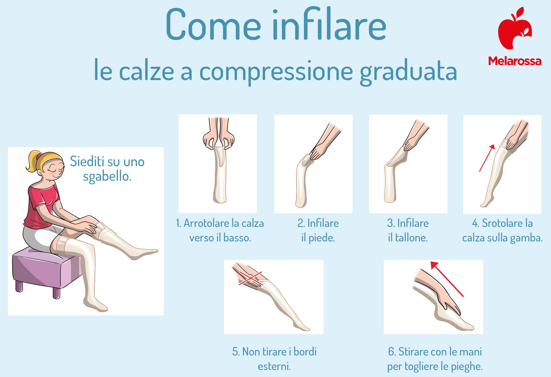 Come indossare le calze a compressione