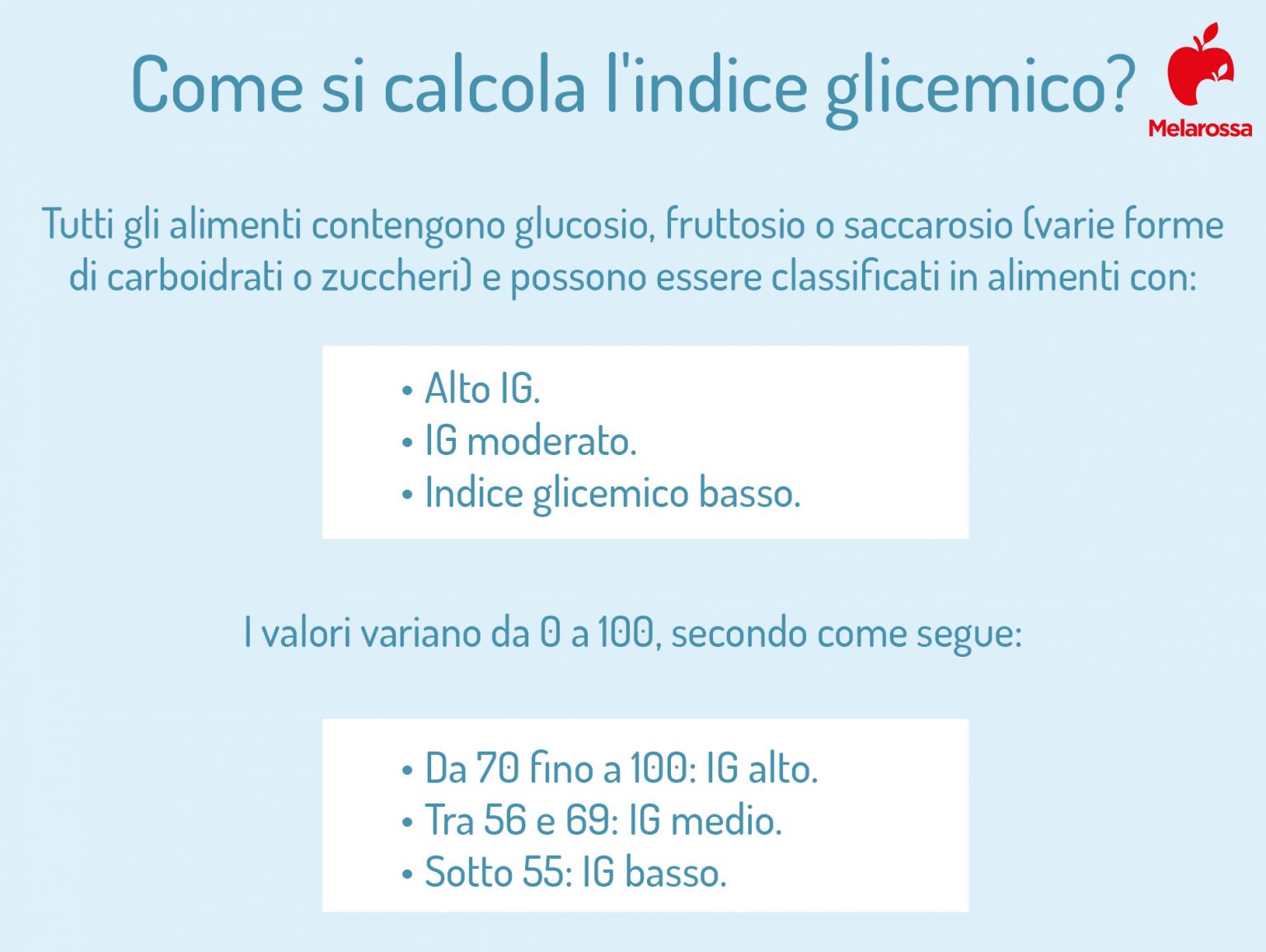 Indice Glicemico Cosè Valori Tabella Alimenti Diabete