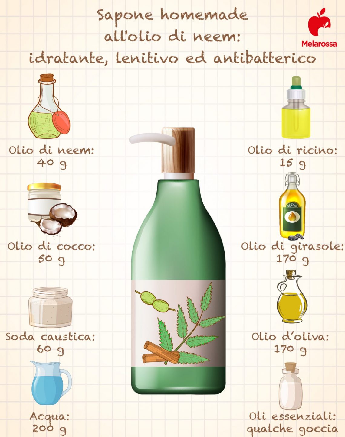 Olio di neem cos'è, proprietà, benefici, usi e controindicazioni