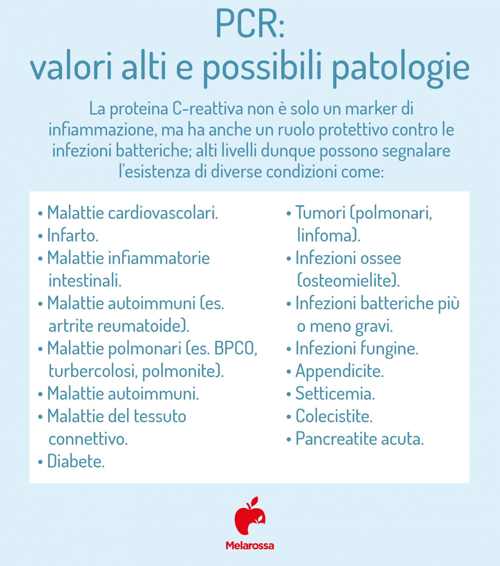 proteina C reattiva e patologie