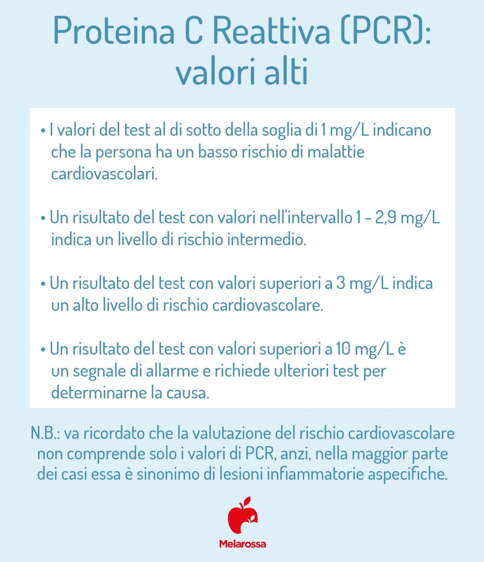 proteina C reattiva: valori alti