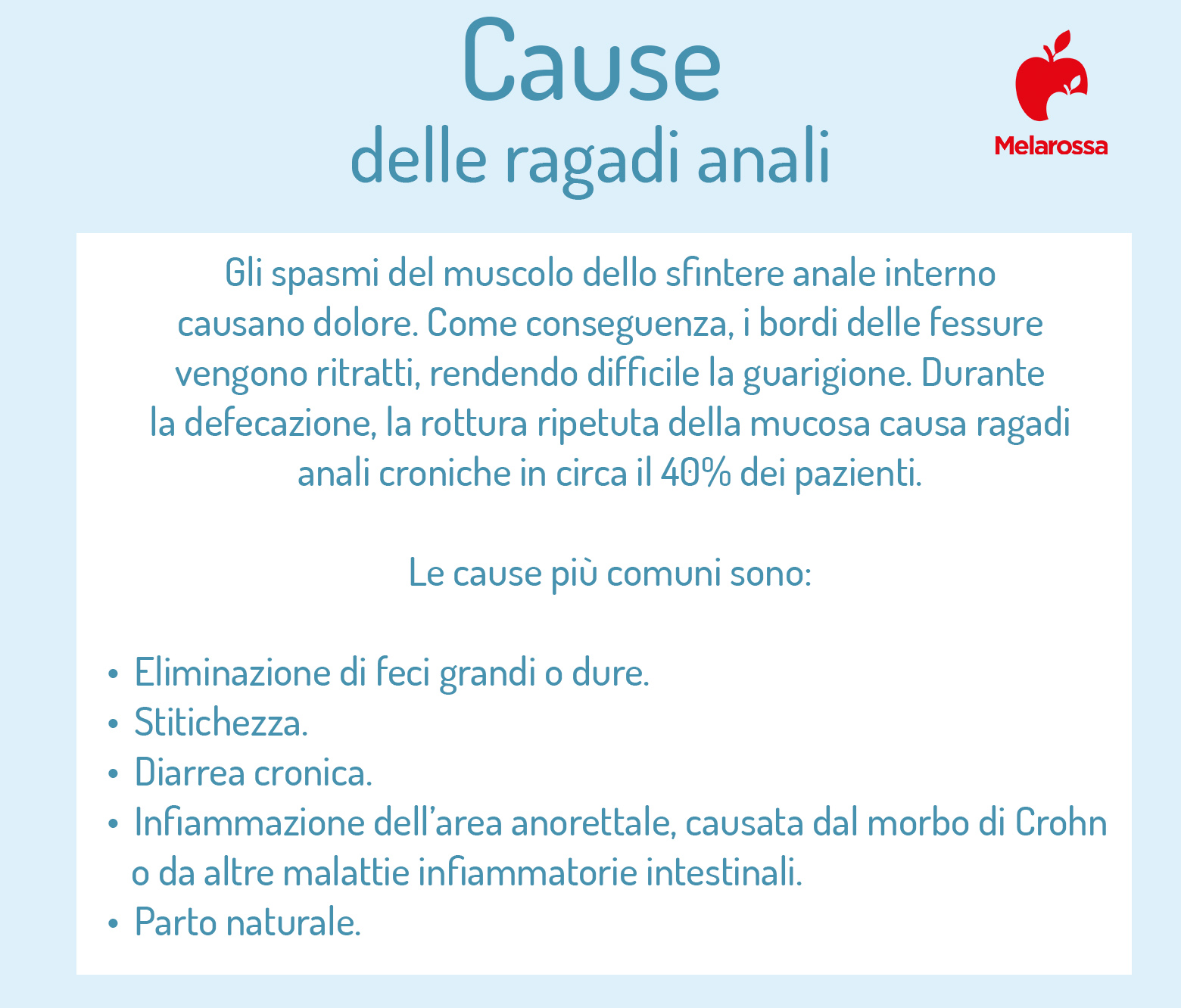 Ragadi: cosa sono, cause, tipologie, sintomi e possibili complicanze, diagnosi, trattamenti e rimedi 2 cause delle ragadi anali