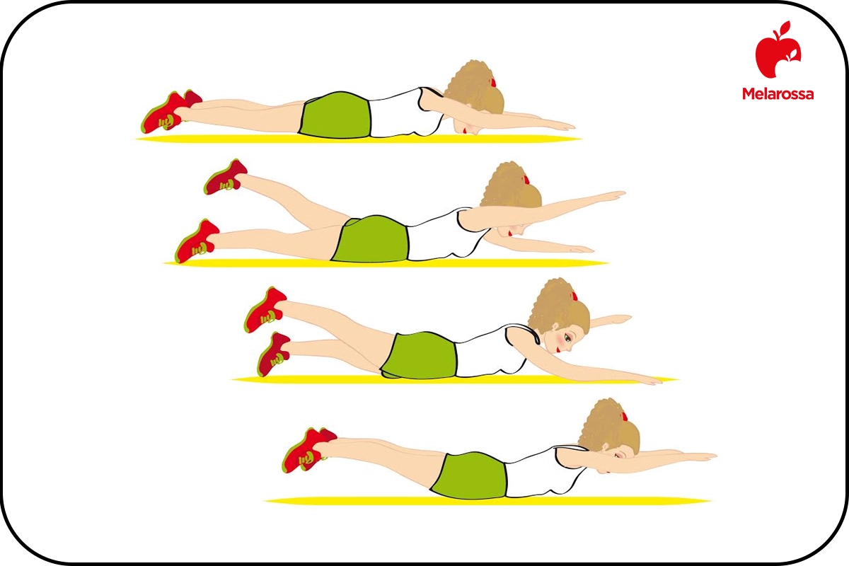 grafica che illustra come svolgere la sequenza braccia gambe per diminuire i rotolini sulla schiena 