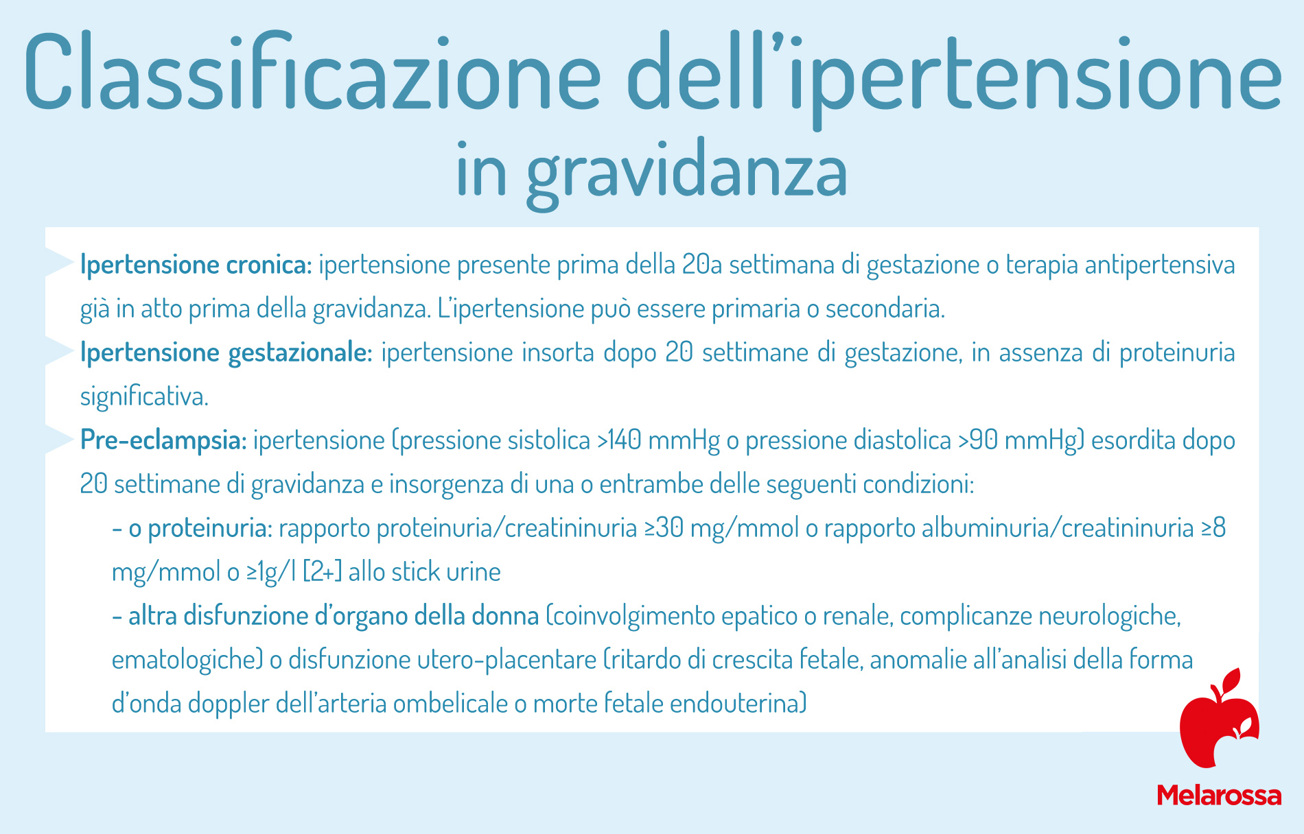 ipertensione in gravidanza