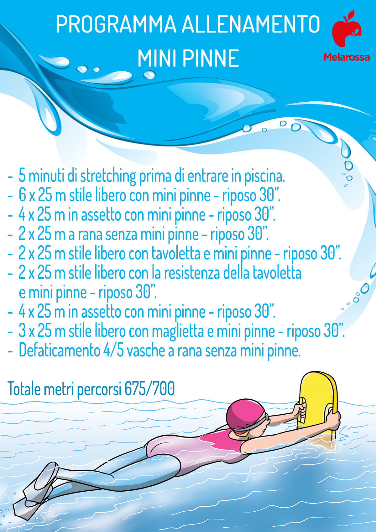 allenamento mini pinne