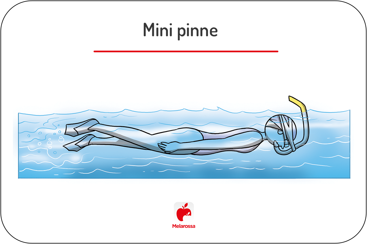Illustrazione di un nuotatore in piscina che esegue gambate a stile libero con mini pinne, in posizione prona con boccaglio frontale.