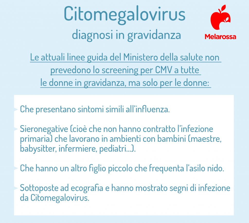 Citomegalovirus diagnosi in gravidanza