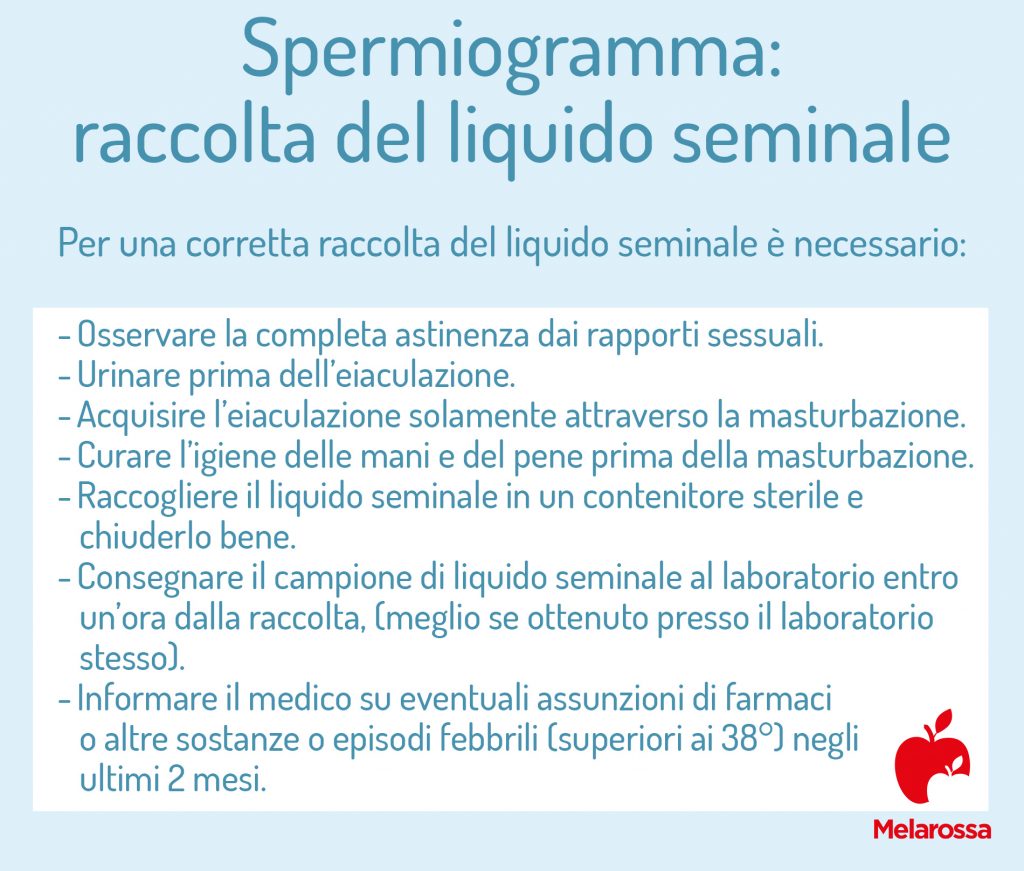Spermiogramma cos’è, come funziona, risultati, diagnosi e costi Spermiogramma cos’è, come funziona, risultati, diagnosi e costi