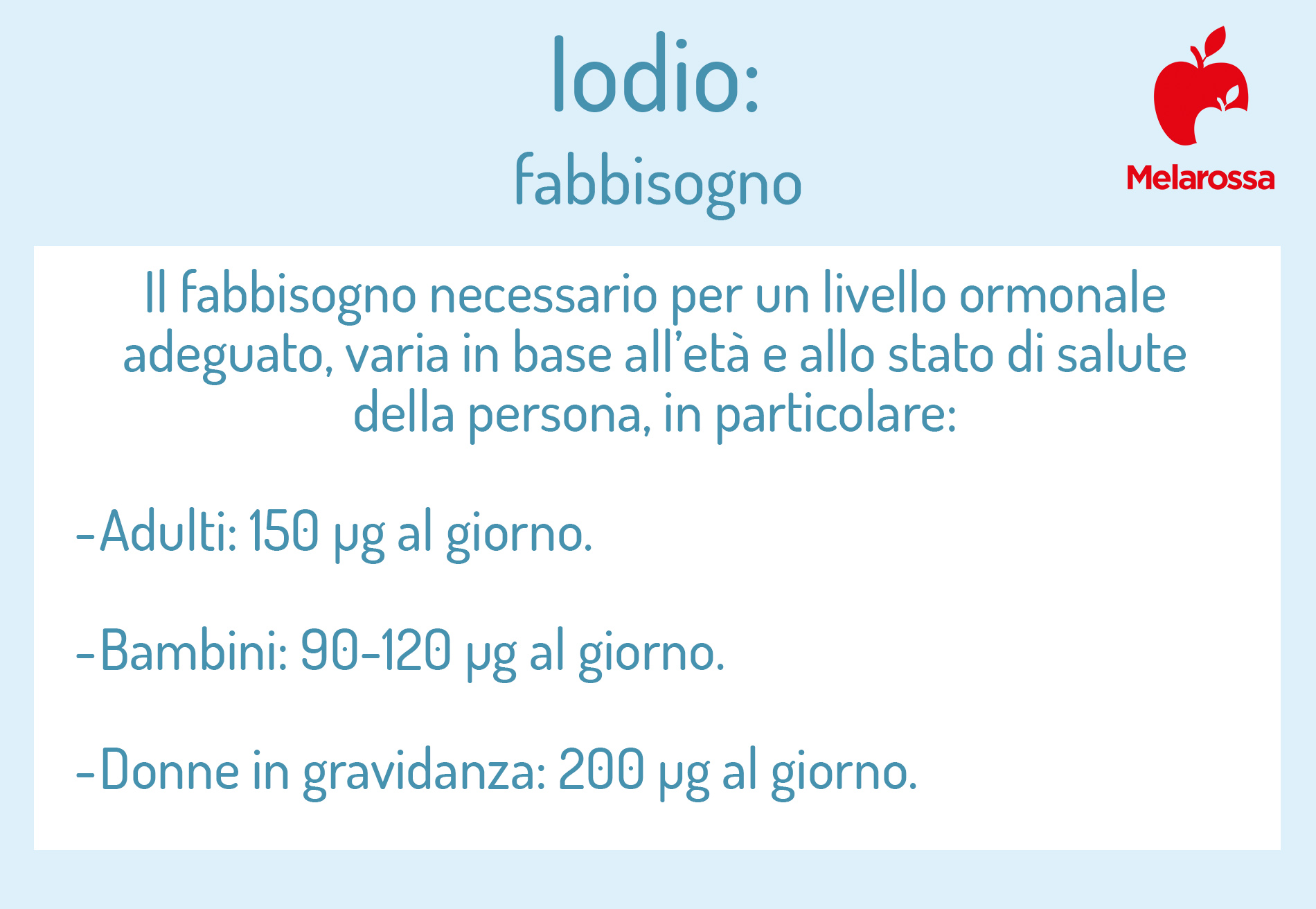 ipotiroidismo: fabbisogno di iodio
