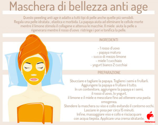 Papaya maschera di bellezza