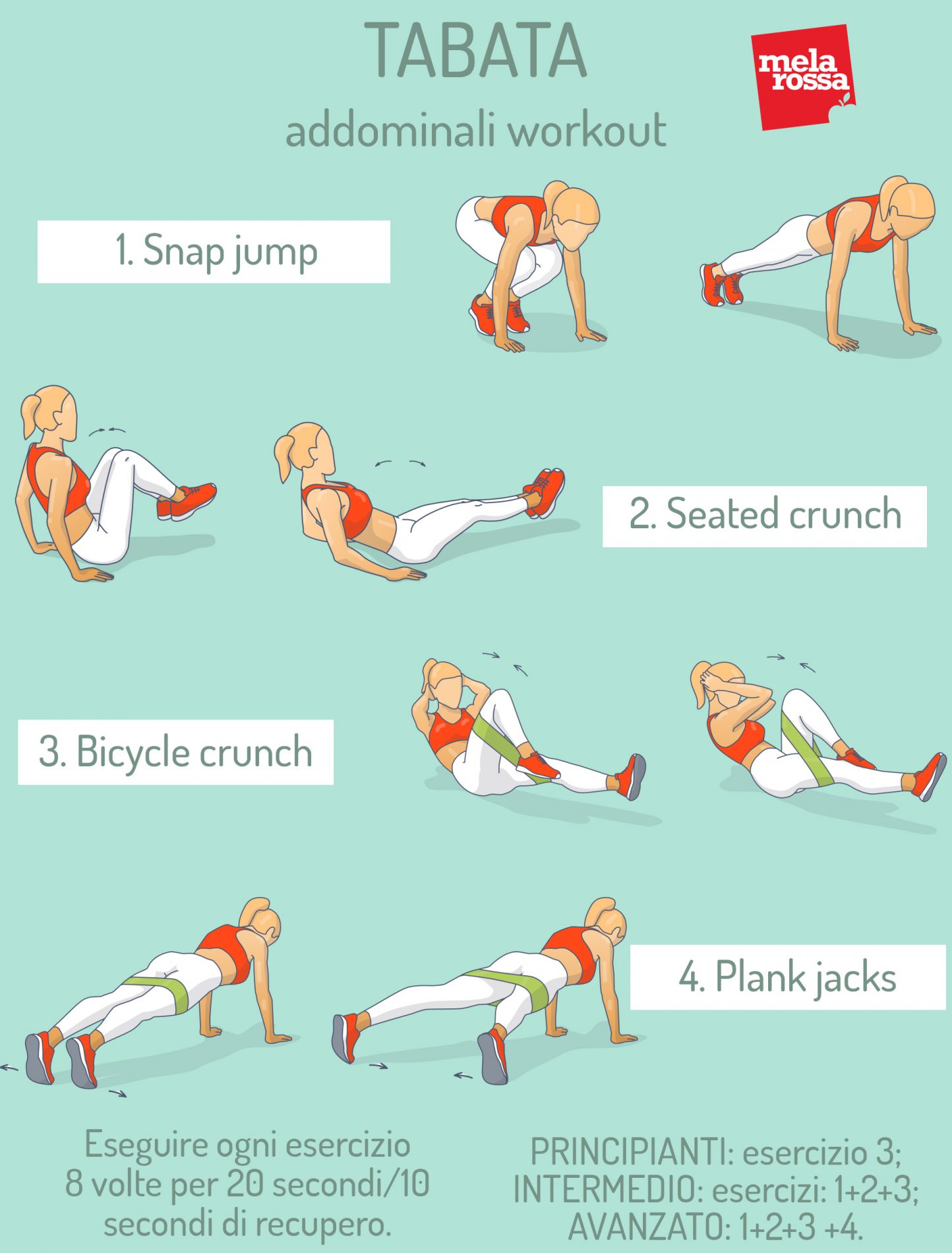 tabata, addominali workout