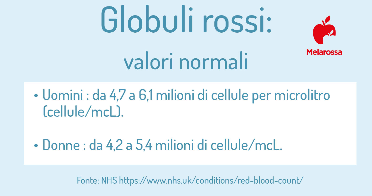 eritrociti: valori normali dei globuli rossi