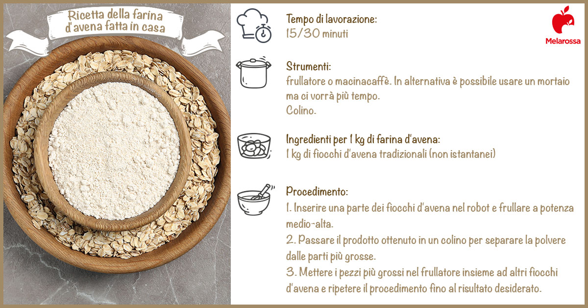 Farina d'avena: proprietà, usi, valori nutrizionali e ricette