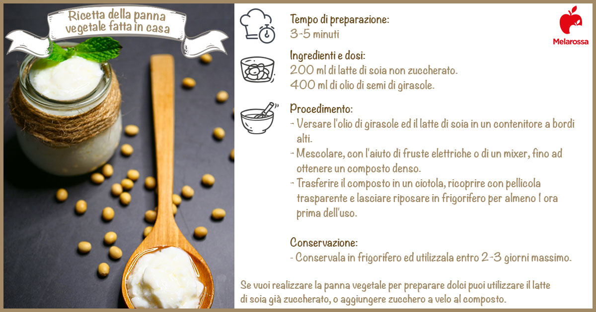 5 tipologie di latte vegetale