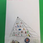 Piramida alimentare - Progetto scuola (17)
