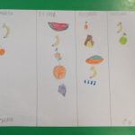 tabella stragionalità frutta e verdure - progetto scuola (2)