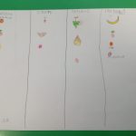 tabella stragionalità frutta e verdure - progetto scuola (6)