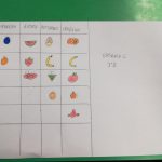 tabella stragionalità frutta e verdure - progetto scuola (10)