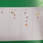 tabella stragionalità frutta e verdure - progetto scuola (11)