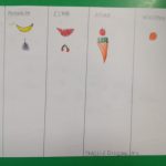 tabella stragionalità frutta e verdure - progetto scuola (14)