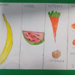 tabella stragionalità frutta e verdure - progetto scuola (1)