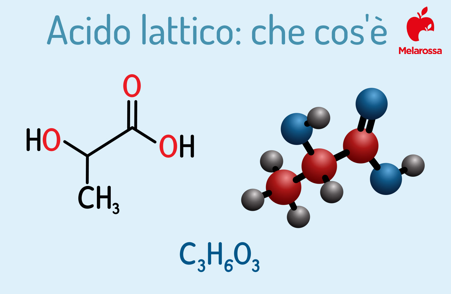 Acido Lattico