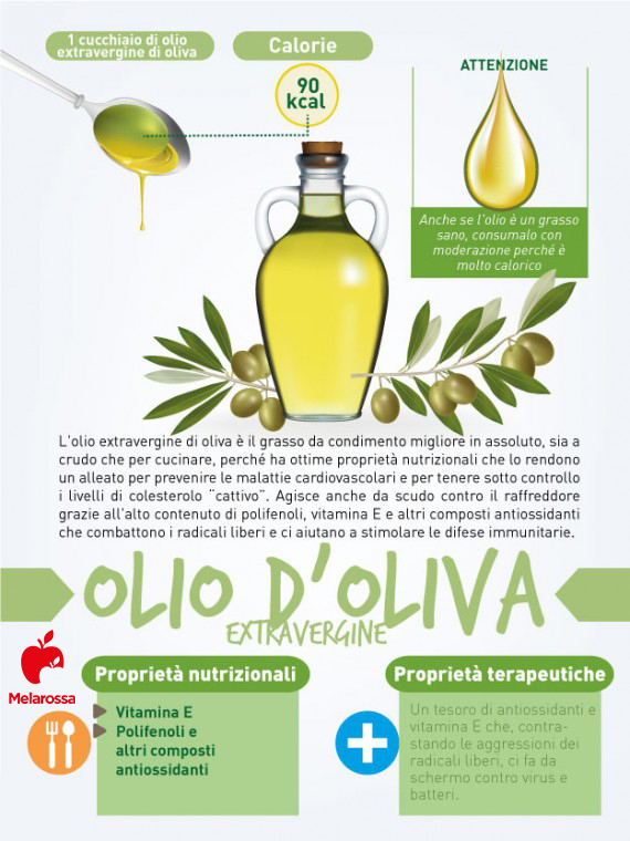 cibi contro il raffreddore: olio extra vergine d'oliva 