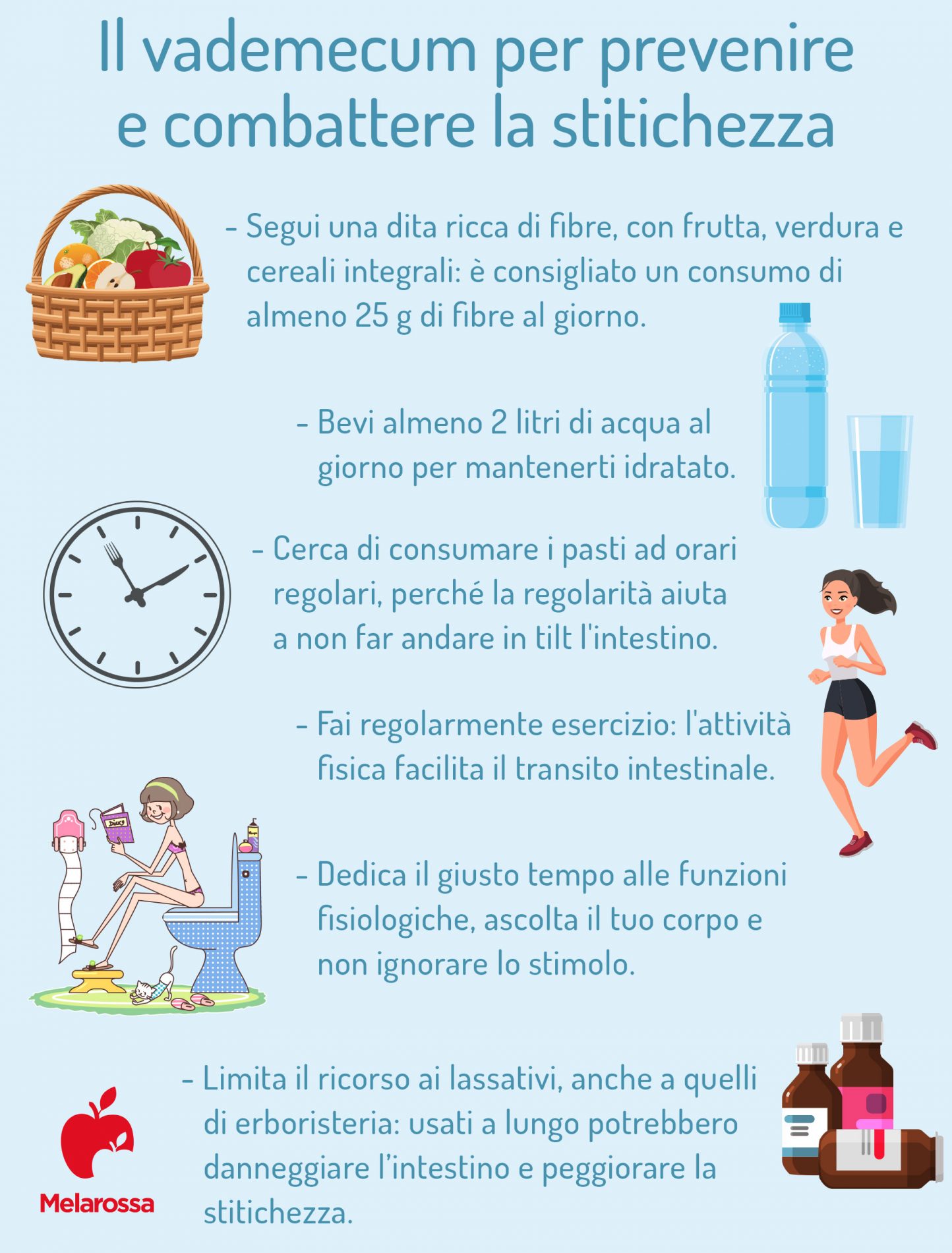 vademecum per prevenire e combattere la stitichezza