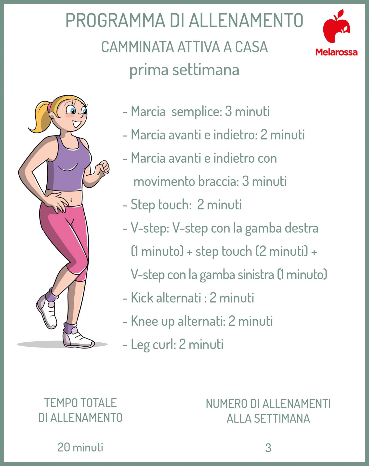Due (o tre) passi indietro per farne uno avanti