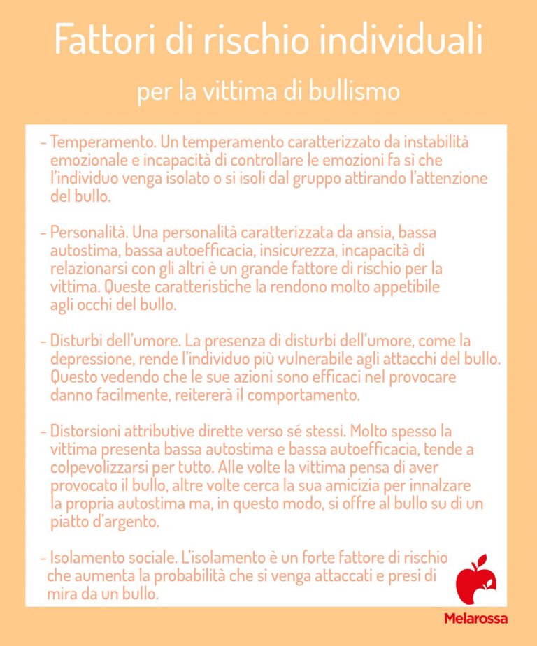Bullismo Che Cos Caratteristiche Cause E Conseguenze Prevenzione