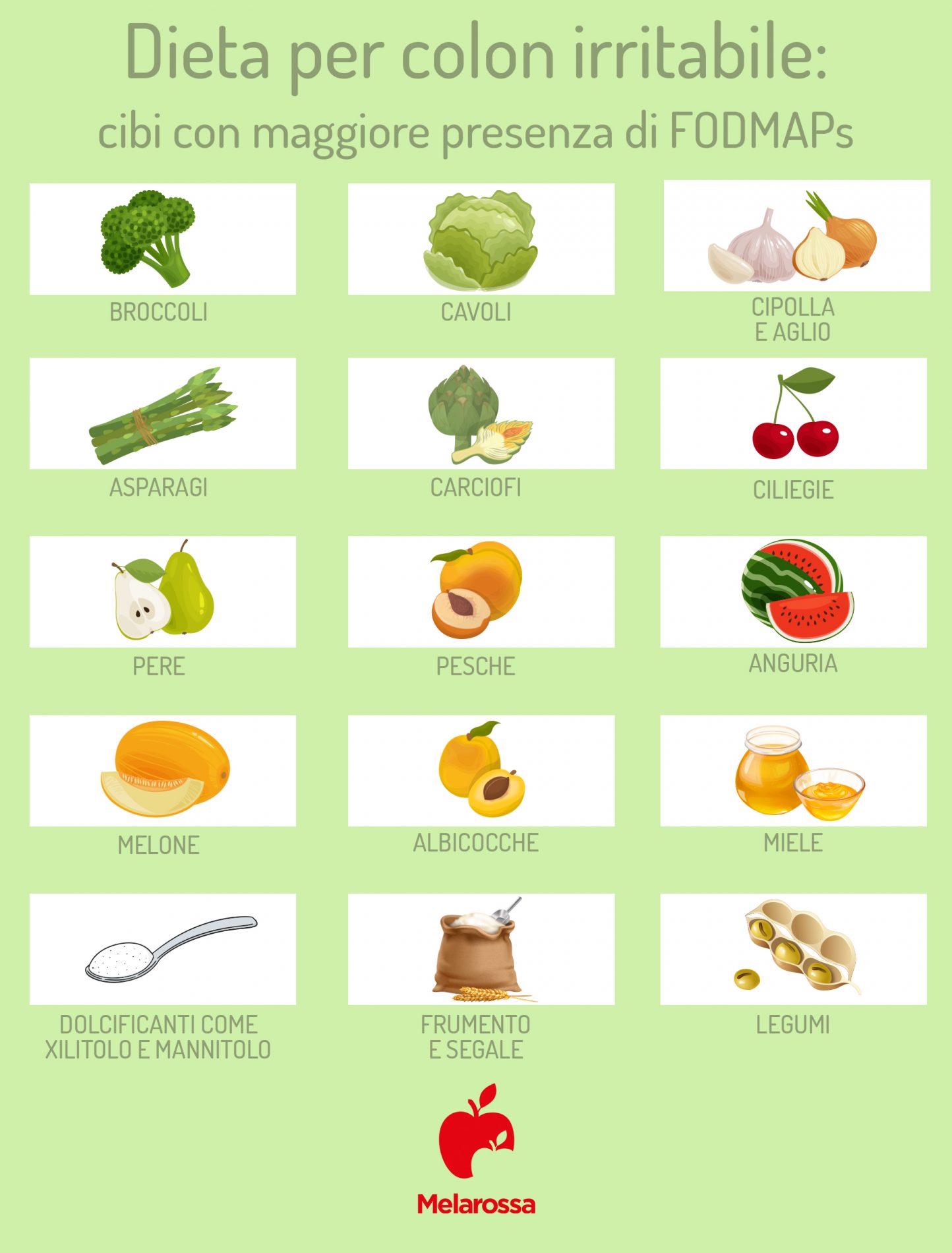 dieta per colon irritabile: cibi fodmap