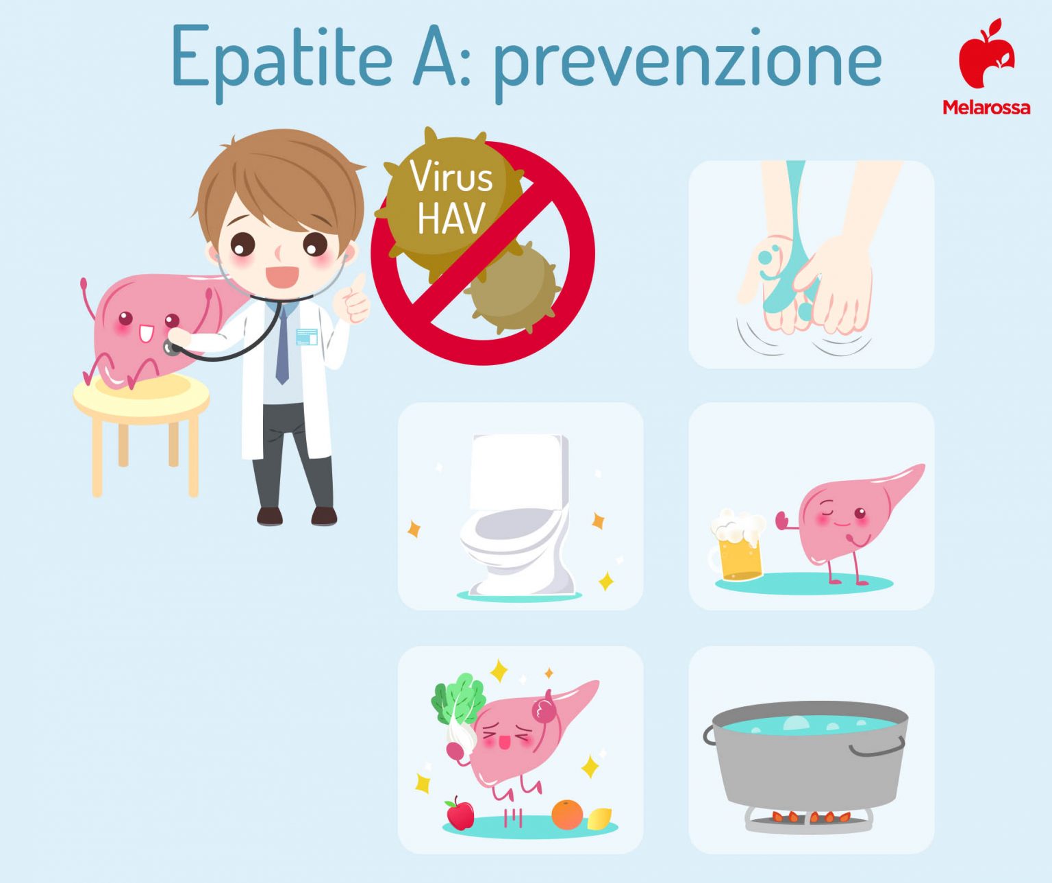 epatite a quanto dura il vaccino