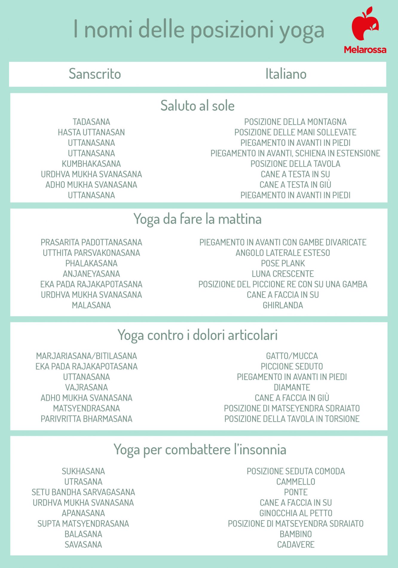 yoga challenge: nomi delle posizioni in sanscrito 