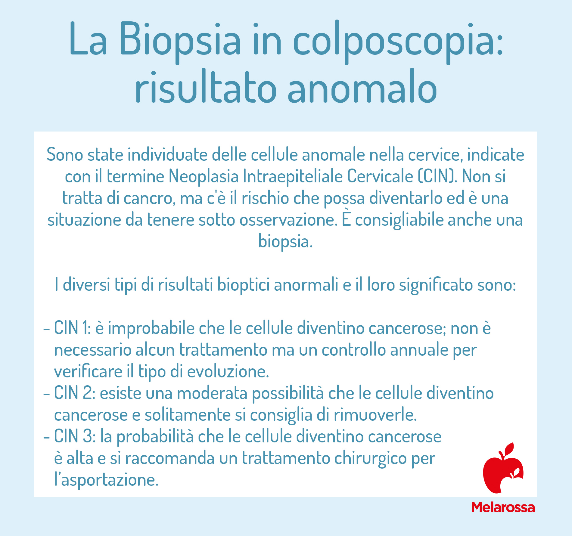 biopsia in  coloscopia: risultato anomalo