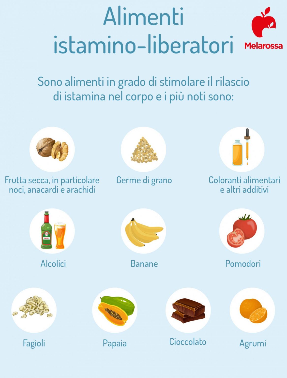Dieta Priva Di Istamina Pdf Istamina: cos’è, a cosa serve, come misurarla, sintomi e pericoli, dieta