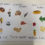 schema-alimentare-trepuzzi